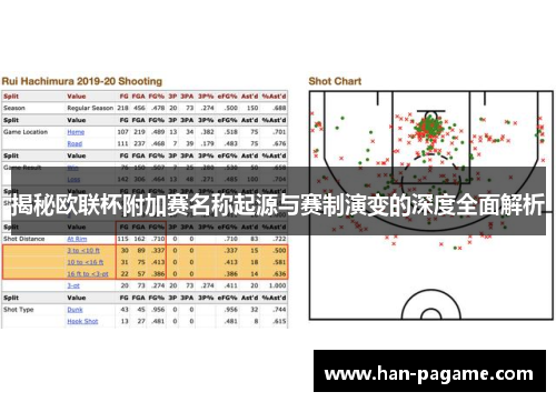 揭秘欧联杯附加赛名称起源与赛制演变的深度全面解析