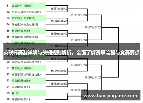 英联杯赛制详解与关键规则解析，全面了解赛事流程与竞赛要点