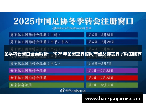 冬季转会窗口全面解析：2025年冬窗重要时间节点及你需要了解的细节