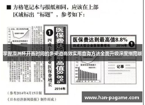 掌握澳洲杯开赛时间的多渠道高效实用查询方法全面升级深度指南版