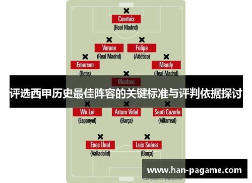 评选西甲历史最佳阵容的关键标准与评判依据探讨