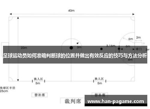 足球运动员如何准确判断球的位置并做出有效反应的技巧与方法分析