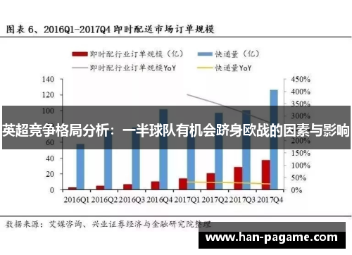 英超竞争格局分析：一半球队有机会跻身欧战的因素与影响