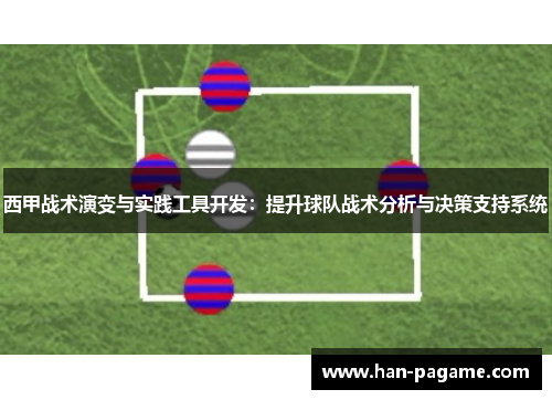 西甲战术演变与实践工具开发:提升球队战术分析与决策支持系统 西甲战术演变与实践工具开发:提升球队战术分析与决策支持系统