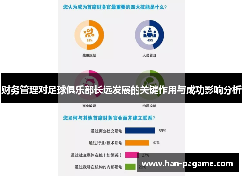 财务管理对足球俱乐部长远发展的关键作用与成功影响分析