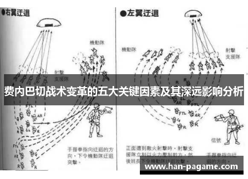 费内巴切战术变革的五大关键因素及其深远影响分析