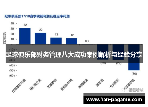 足球俱乐部财务管理八大成功案例解析与经验分享