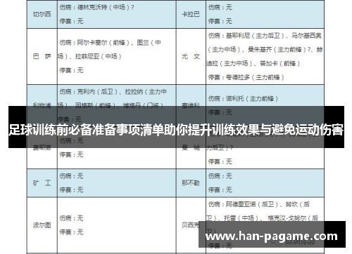 足球训练前必备准备事项清单助你提升训练效果与避免运动伤害