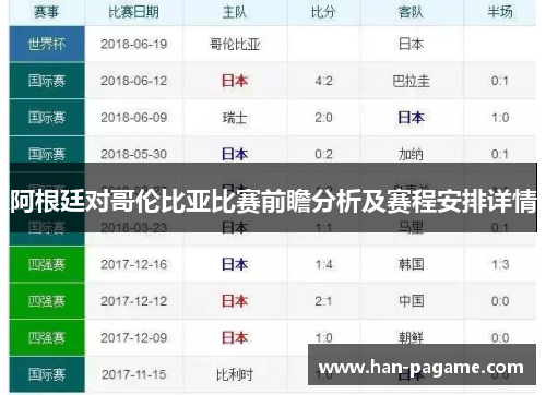 阿根廷对哥伦比亚比赛前瞻分析及赛程安排详情
