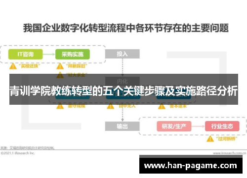 青训学院教练转型的五个关键步骤及实施路径分析 青训学院教练转型的五个关键步骤及实施路径分析