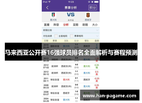 马来西亚公开赛16强球员排名全面解析与赛程预测 马来西亚公开赛16强球员排名全面解析与赛程预测